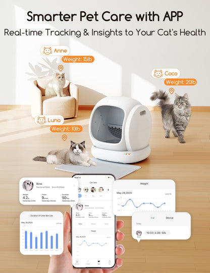 Smart Automatic Self-Cleaning Cat Litter Box, APP Control/Integrated Safety Protection,White